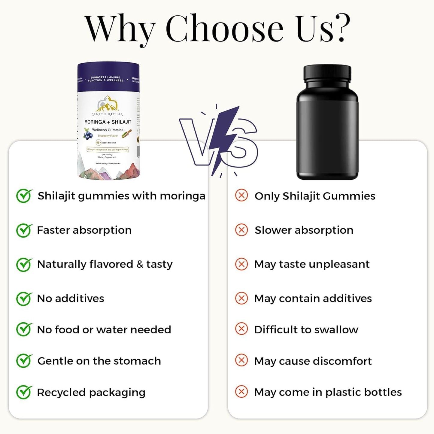 Shilajit & Moringa Gummies 2-Pack Bundle – Elderberry & Blueberry – Dietary Supplement