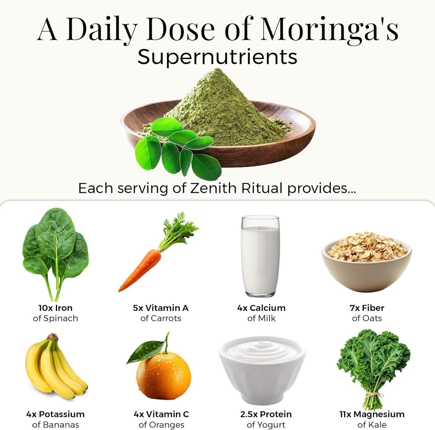 Pure Himalayan Shilajit & Moringa Gummies – Elderberry Flavor - 60 Gummies - dietary supplements